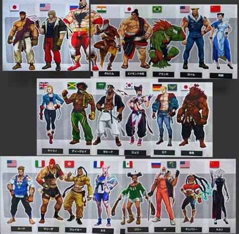 Unique Gift for each Character Street Fighter 6 : r/StreetFighter